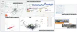 CriPAV - Street-Level Crime Patterns Analysis and Visualization