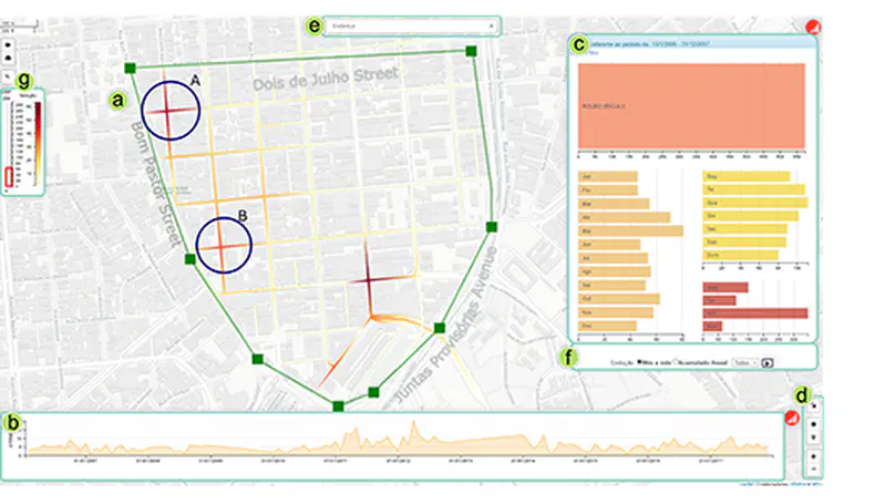 Mirante - A visualization tool for analyzing urban crimes