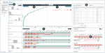 SDA-Vis - A Visualization System for Student Dropout Analysis Based on Counterfactual Exploration